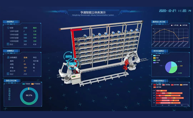 CeMAT ASIA 2020| 帶您探索亨通智能物流系統，